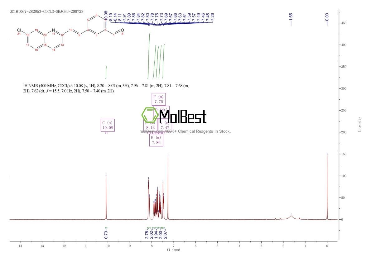 Phổ kiểm tra mẫu thực (NMR) của 120578-03-2