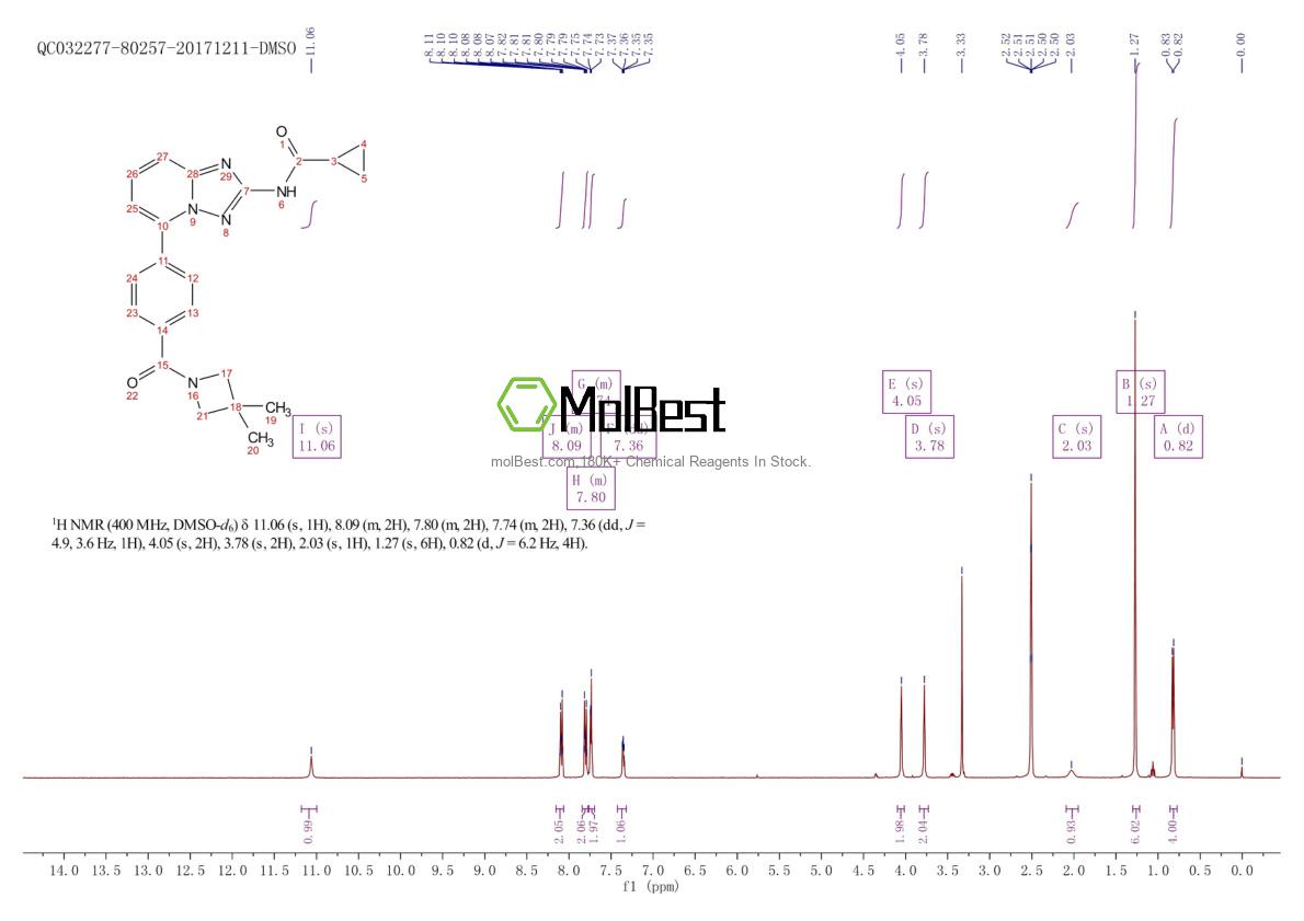Espectro de teste de amostra física (NMR) de 1206163-45-2