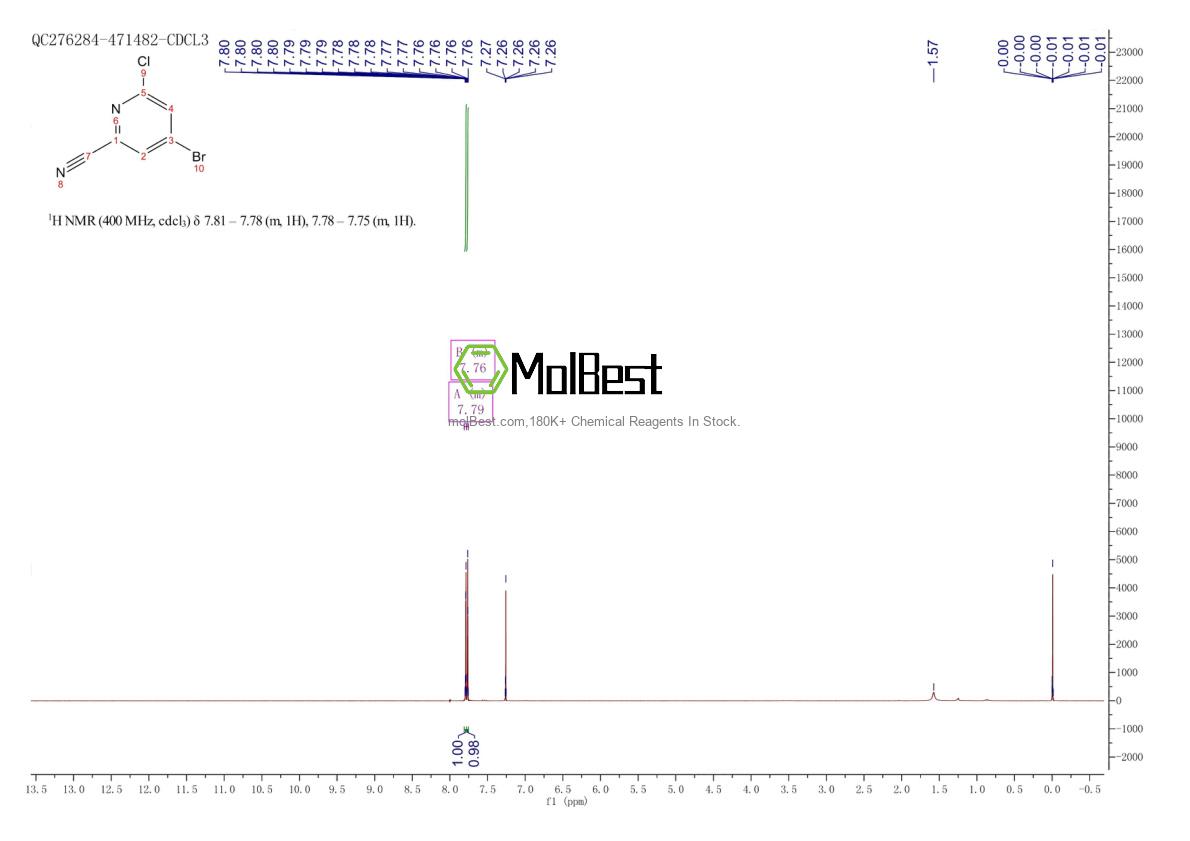 Espectro de teste de amostra física (NMR) de 1206247-90-6