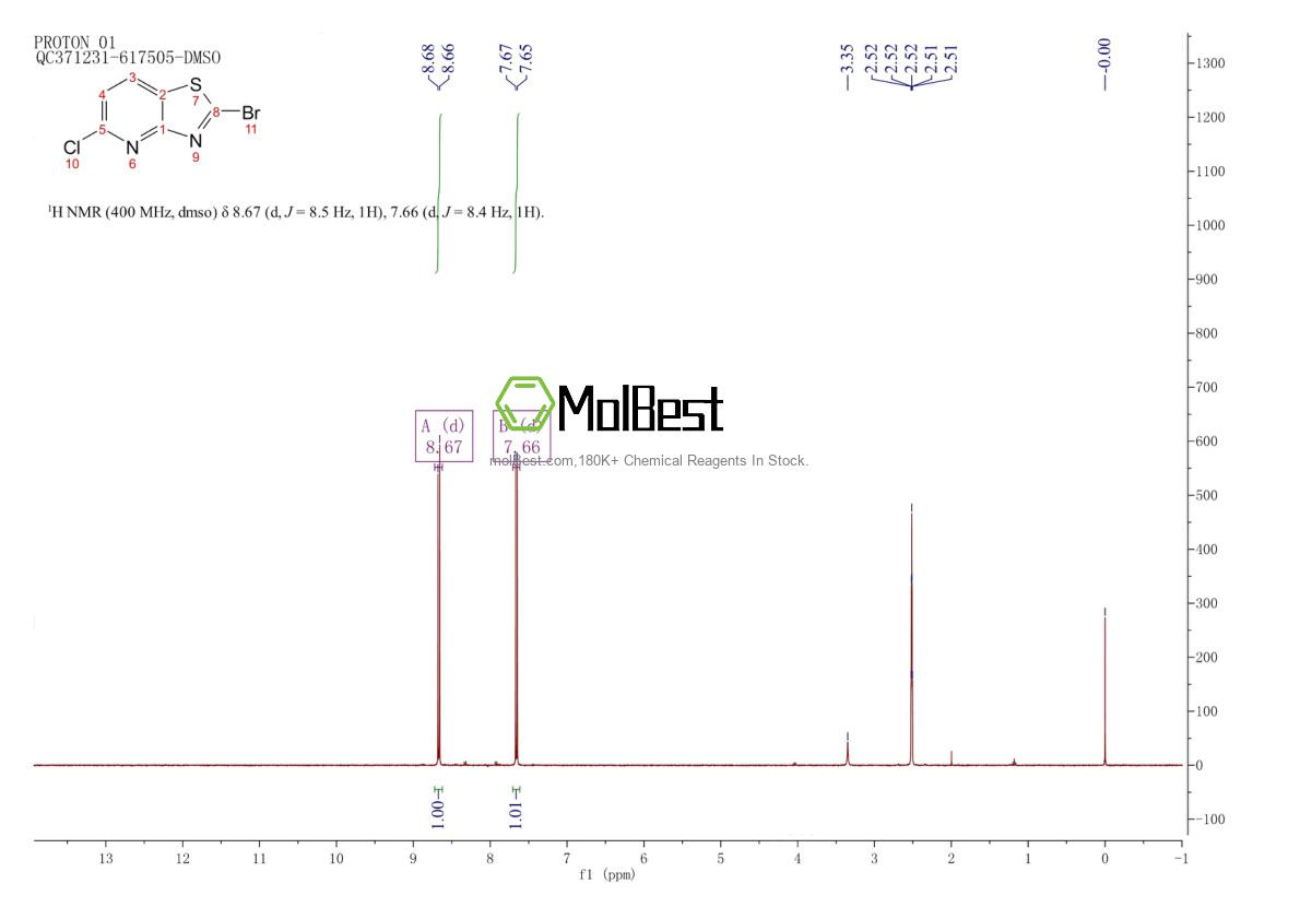 Espectro de teste de amostra física (NMR) de 1206248-02-3