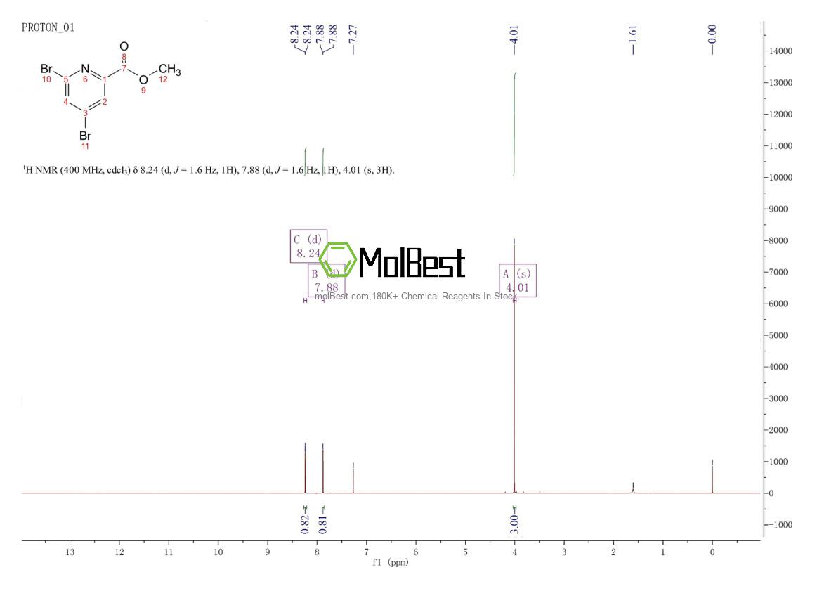 Espectro de teste de amostra física (NMR) de 1206248-47-6