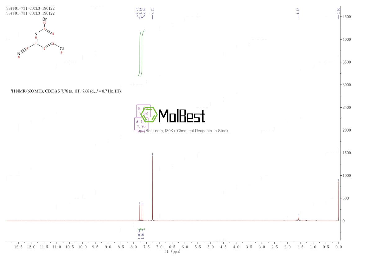 Espectro de teste de amostra física (NMR) de 1206248-51-2