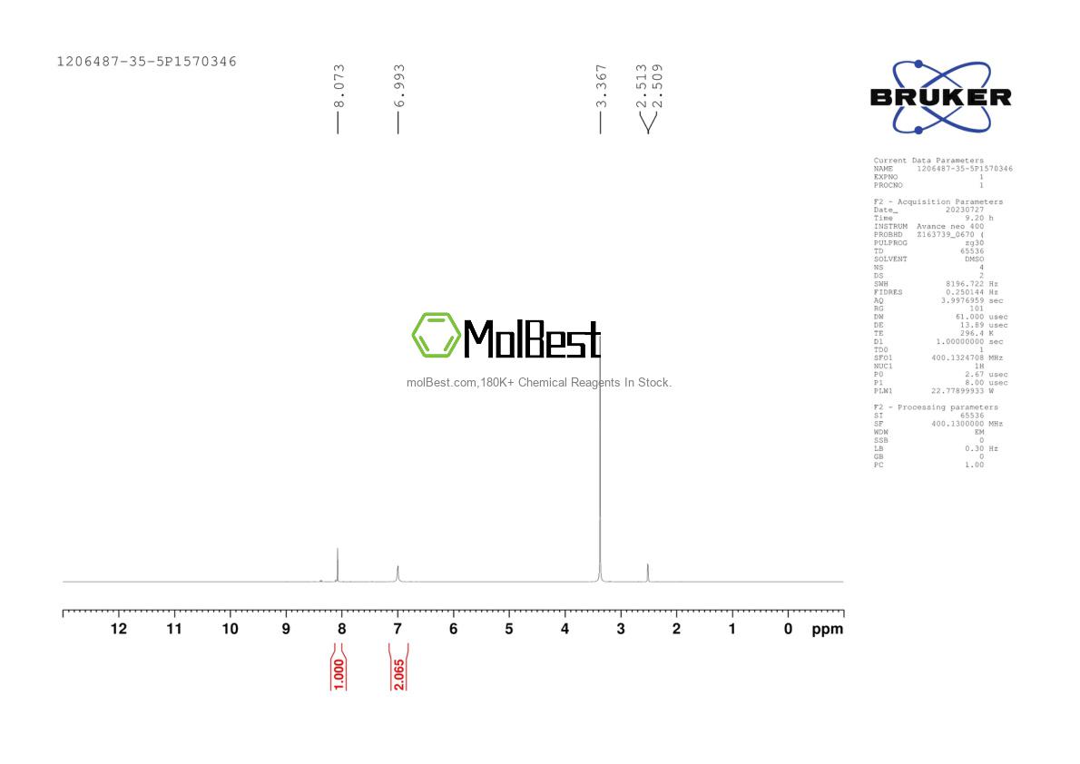 Physical sample testing spectrum (NMR) of 1206487-35-5