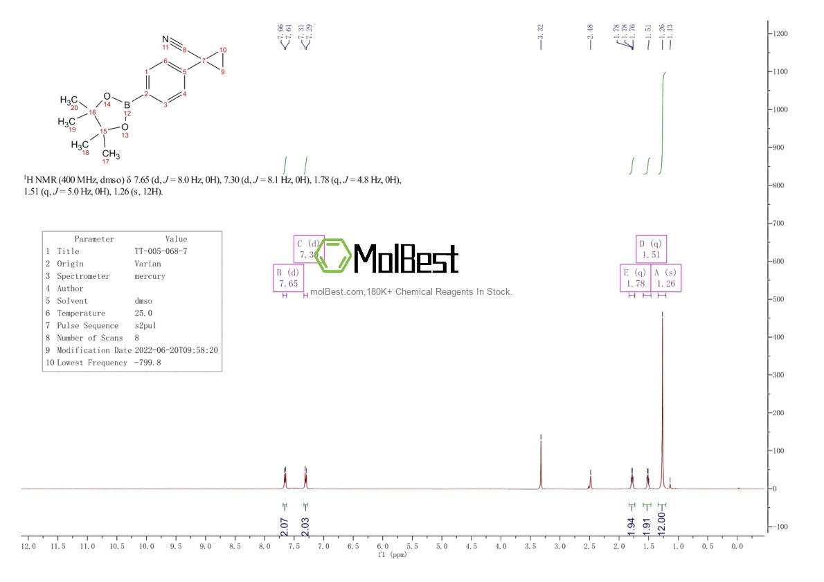 Espectro de teste de amostra física (NMR) de 1206641-31-7