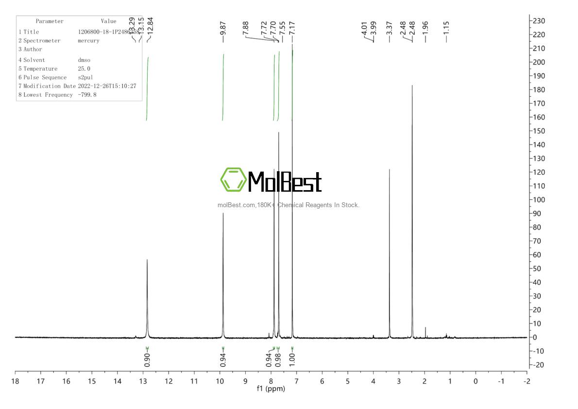 Physical sample testing spectrum (NMR) of 1206800-18-1