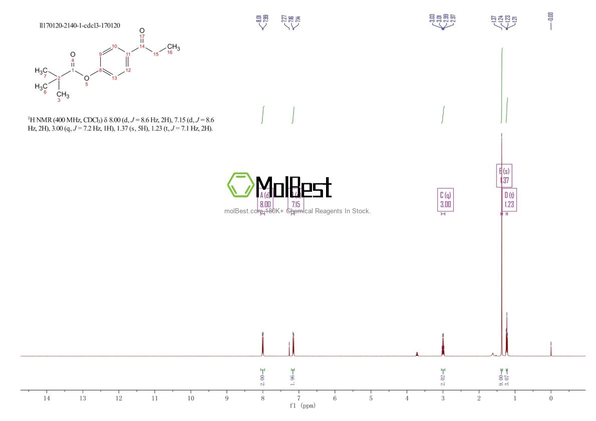Physical sample testing spectrum (NMR) of 120703-45-9