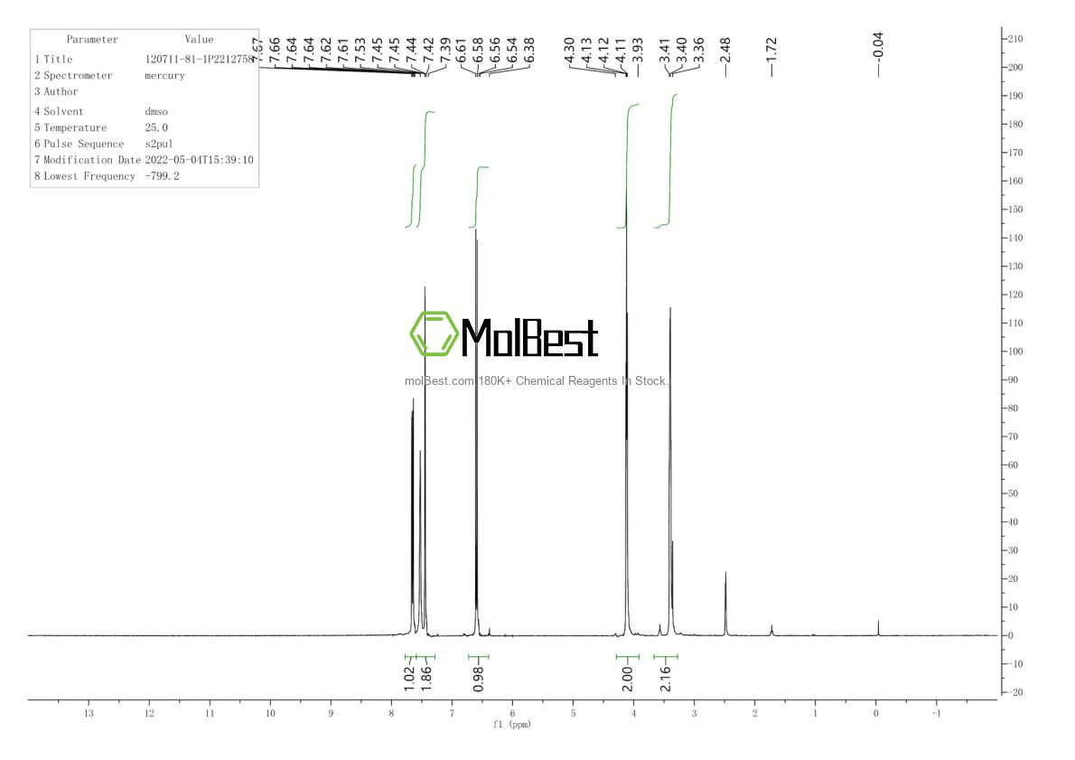 Спектр анализа физического образца (ЯМР) для 120711-81-1
