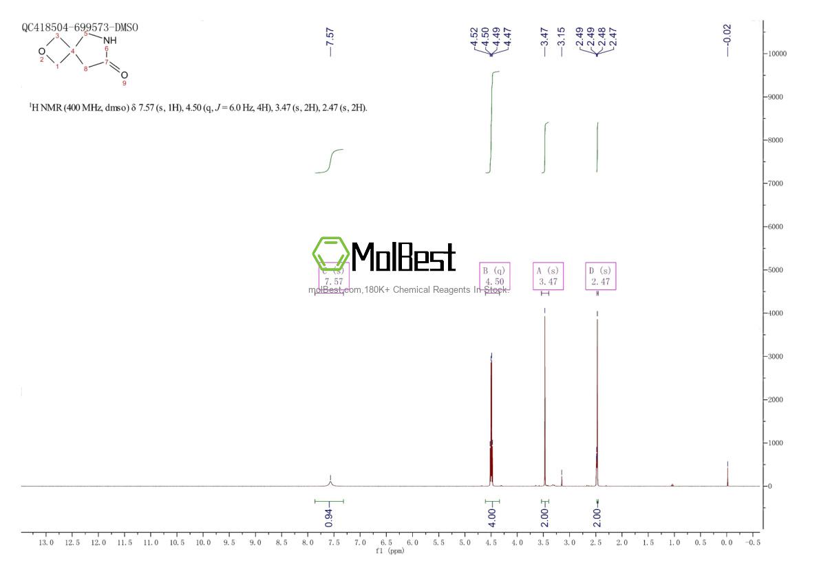 Physical sample testing spectrum (NMR) of 1207174-87-5