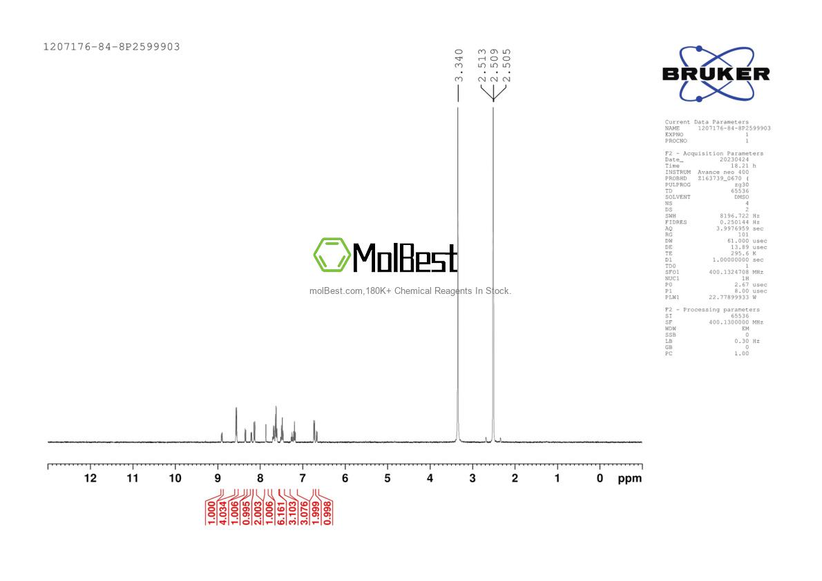 Physical sample testing spectrum (NMR) of 1207176-84-8