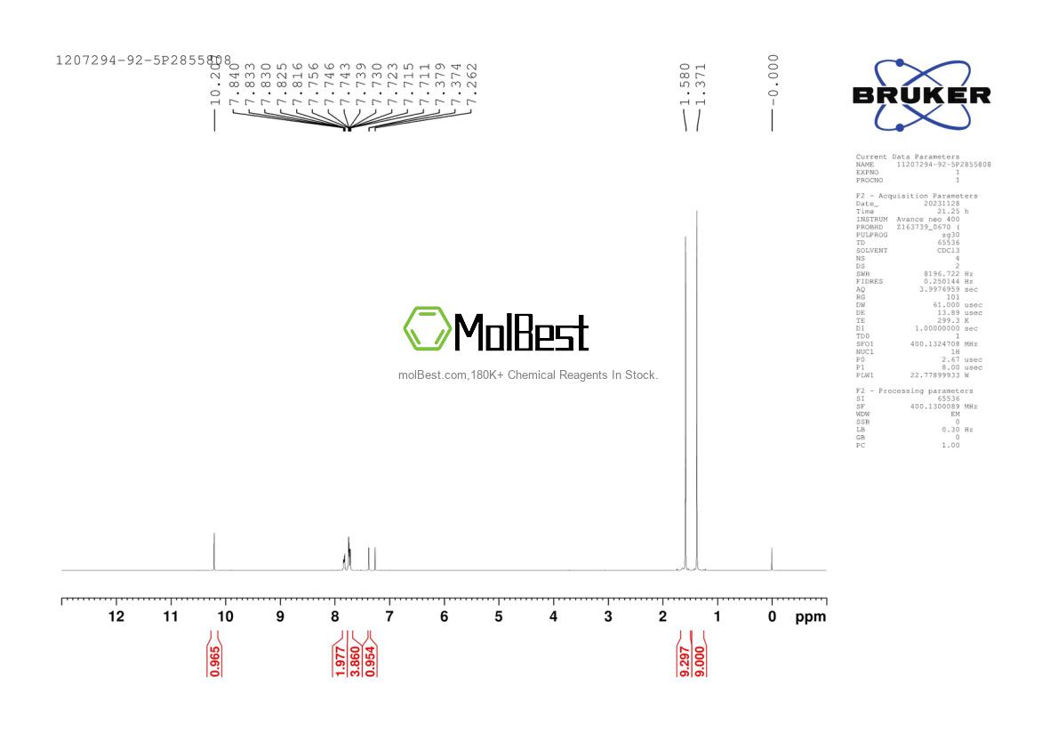 Physical sample testing spectrum (NMR) of 1207294-92-5