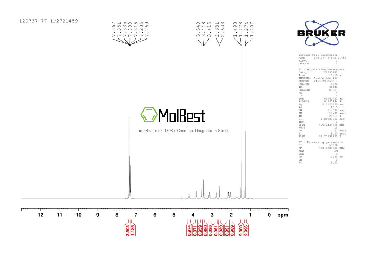 Physical sample testing spectrum (NMR) of 120737-77-1