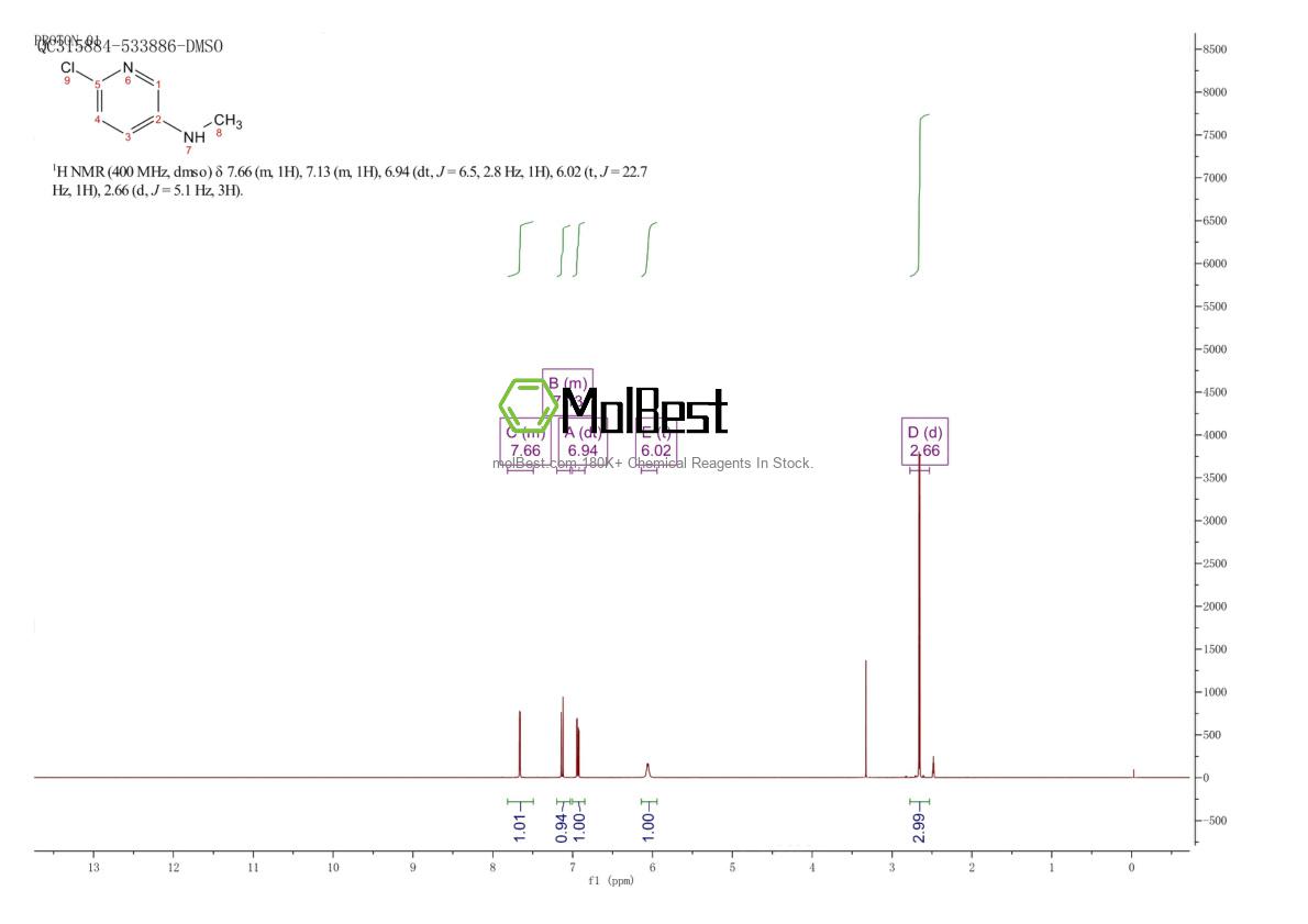 Physical sample testing spectrum (NMR) of 120739-84-6