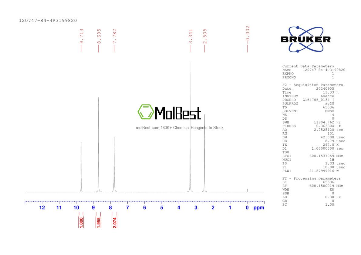 Physical sample testing spectrum (NMR) of 120747-84-4