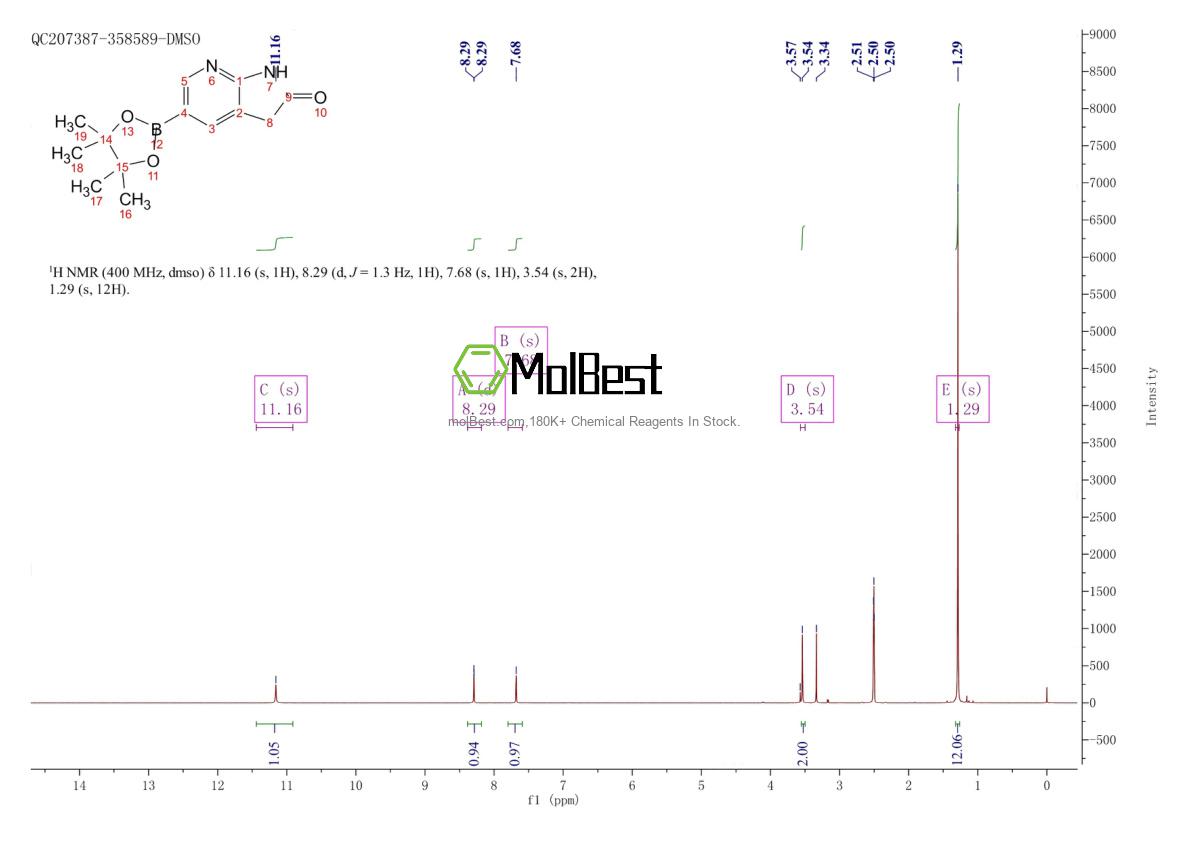Physical sample testing spectrum (NMR) of 1207623-97-9