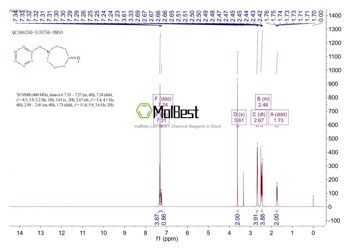 Espectro de prueba de muestra física (RMN) de 1208-75-9