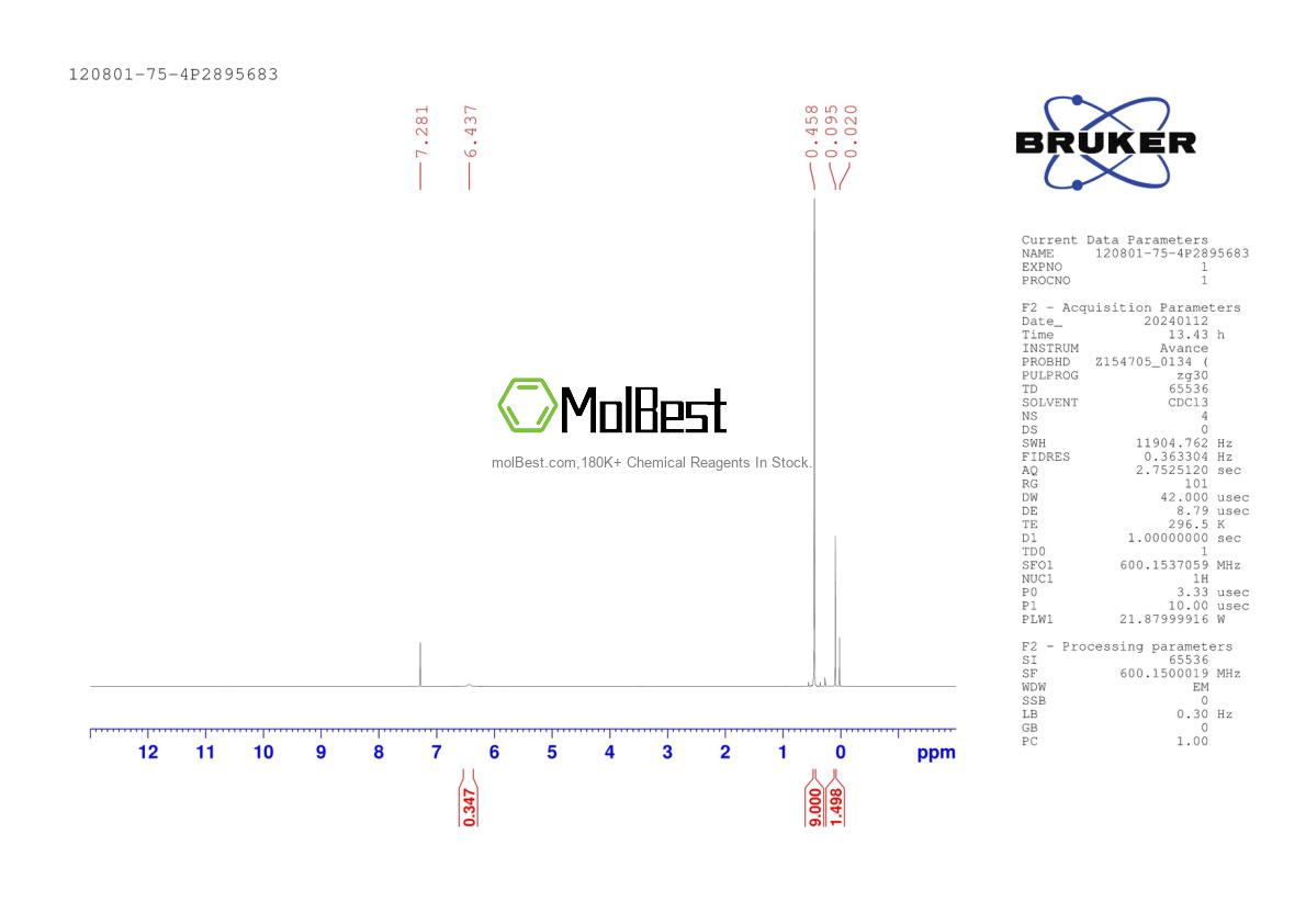 Physical sample testing spectrum (NMR) of 120801-75-4