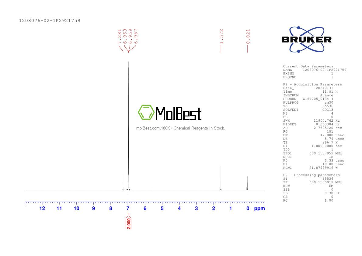Physical sample testing spectrum (NMR) of 1208076-02-1