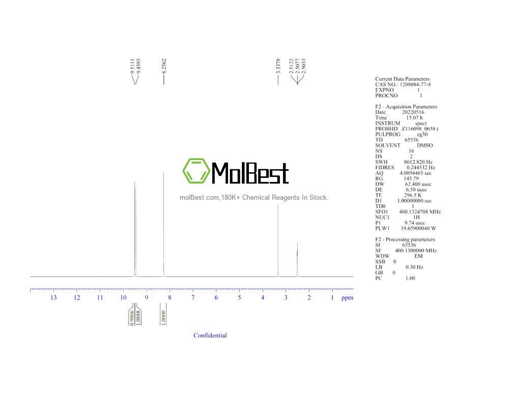 Physical sample testing spectrum (NMR) of 1208084-77-8