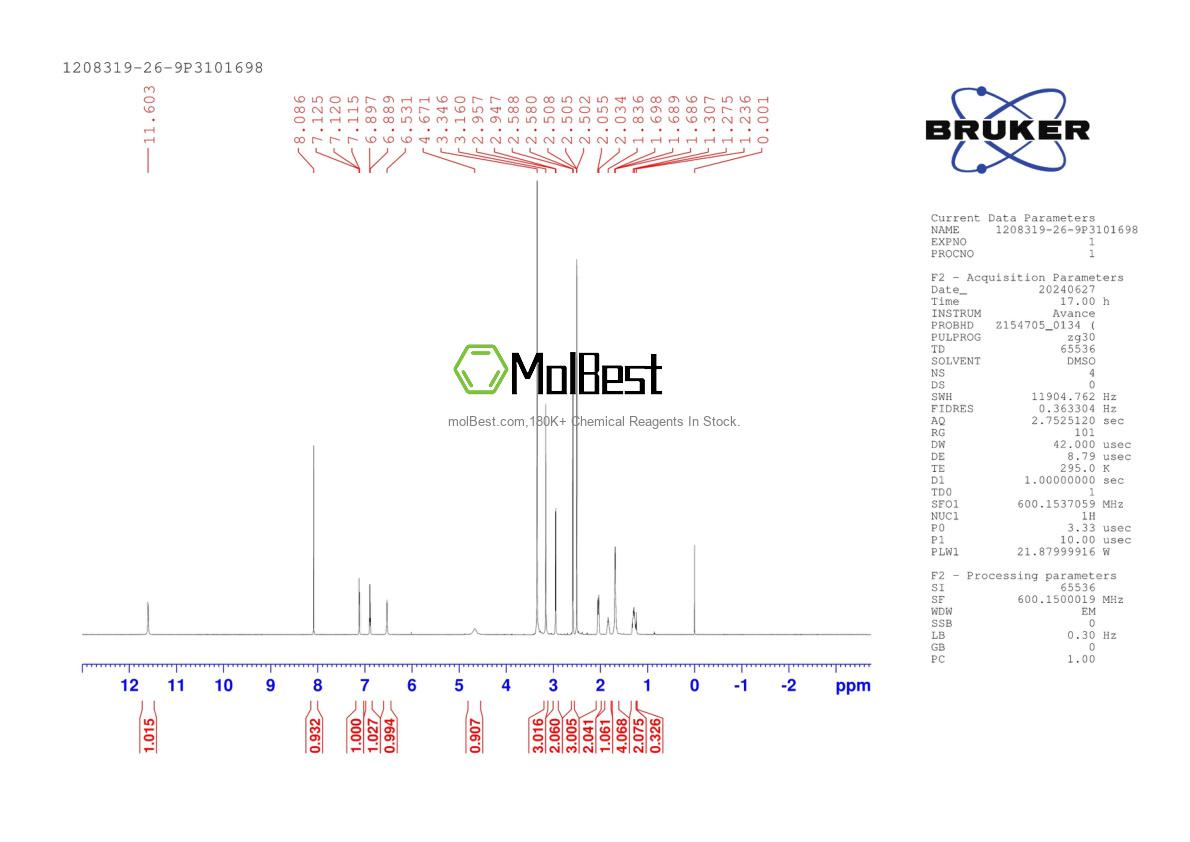 Physical sample testing spectrum (NMR) of 1208319-26-9