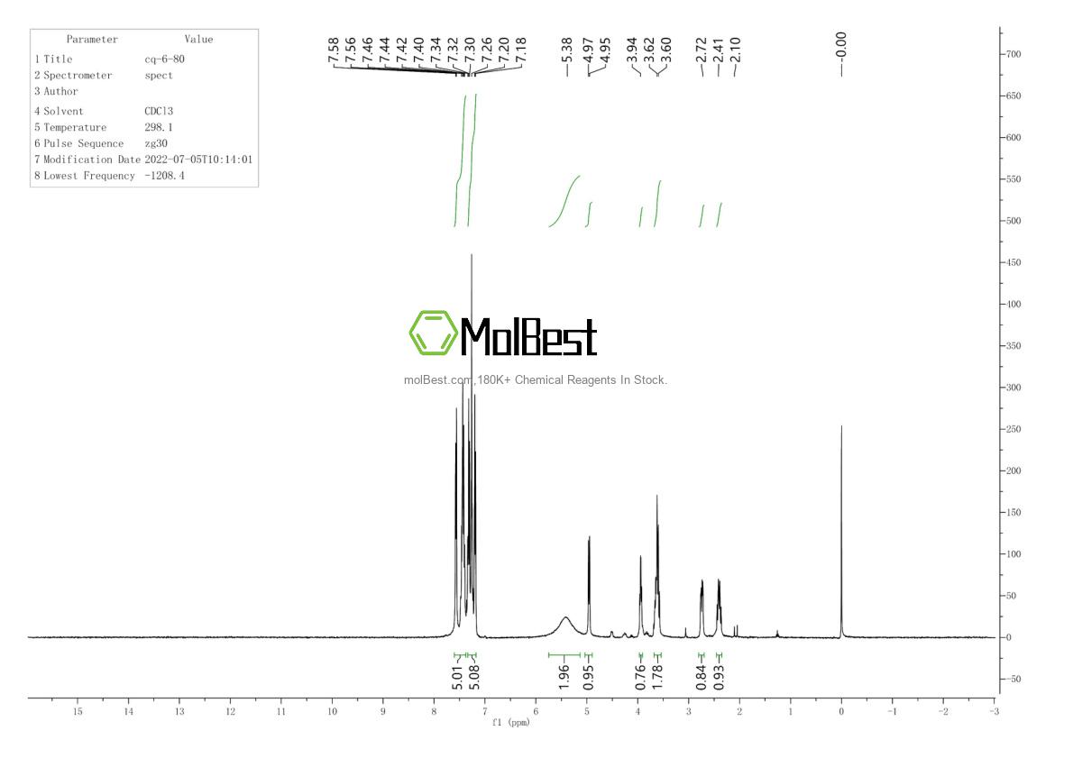Physical sample testing spectrum (NMR) of 120851-71-0