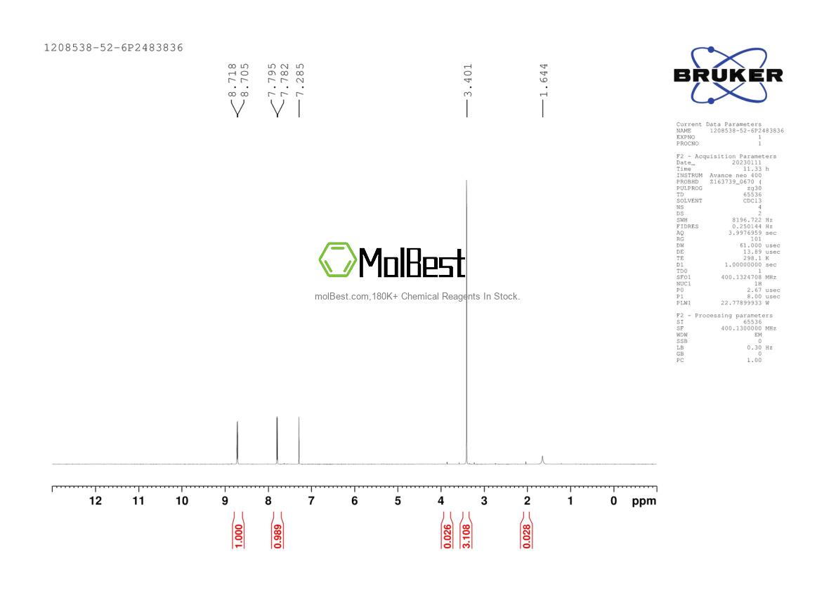 Physical sample testing spectrum (NMR) of 1208538-52-6