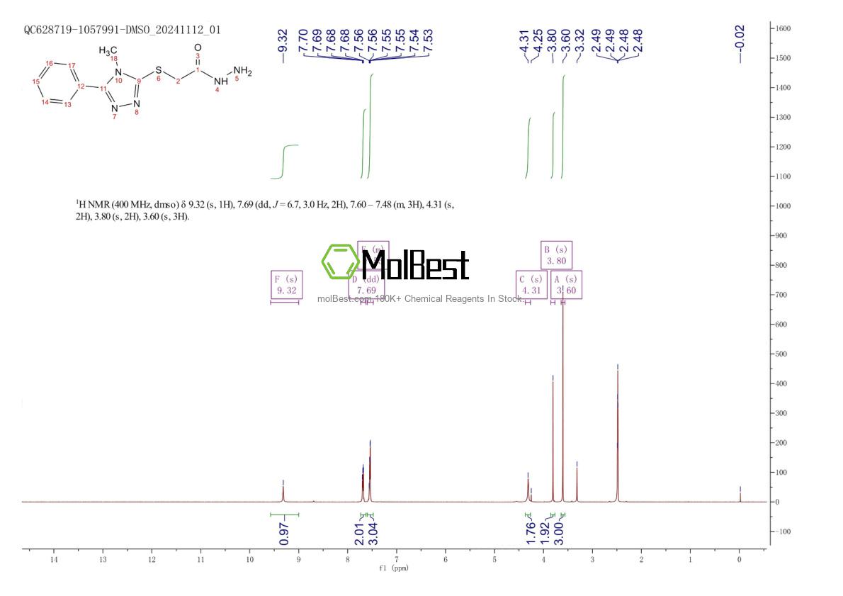 Physical sample testing spectrum (NMR) of 120873-48-5