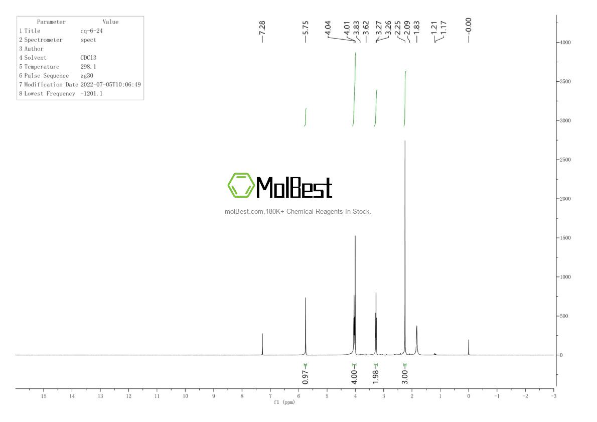 Physical sample testing spectrum (NMR) of 1209273-29-9
