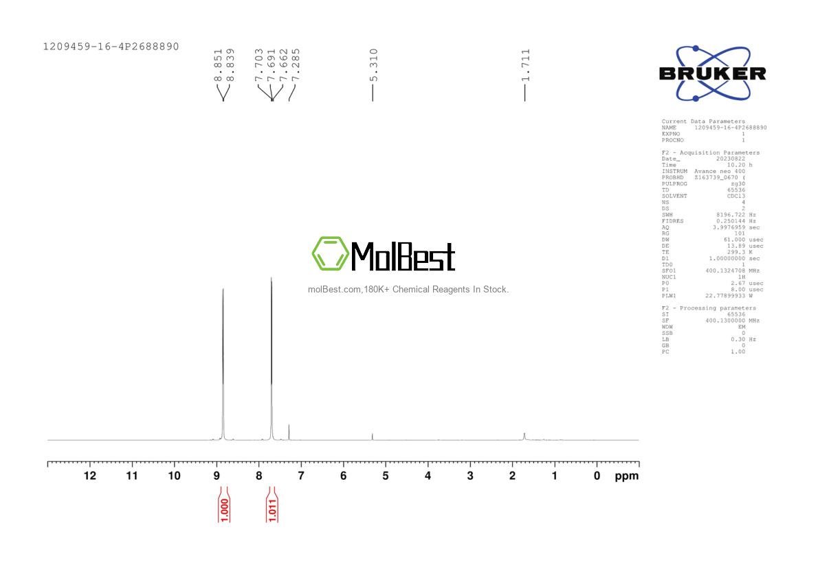 Physical sample testing spectrum (NMR) of 1209459-16-4