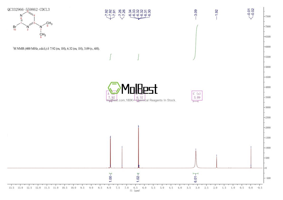 Physical sample testing spectrum (NMR) of 1209459-27-7