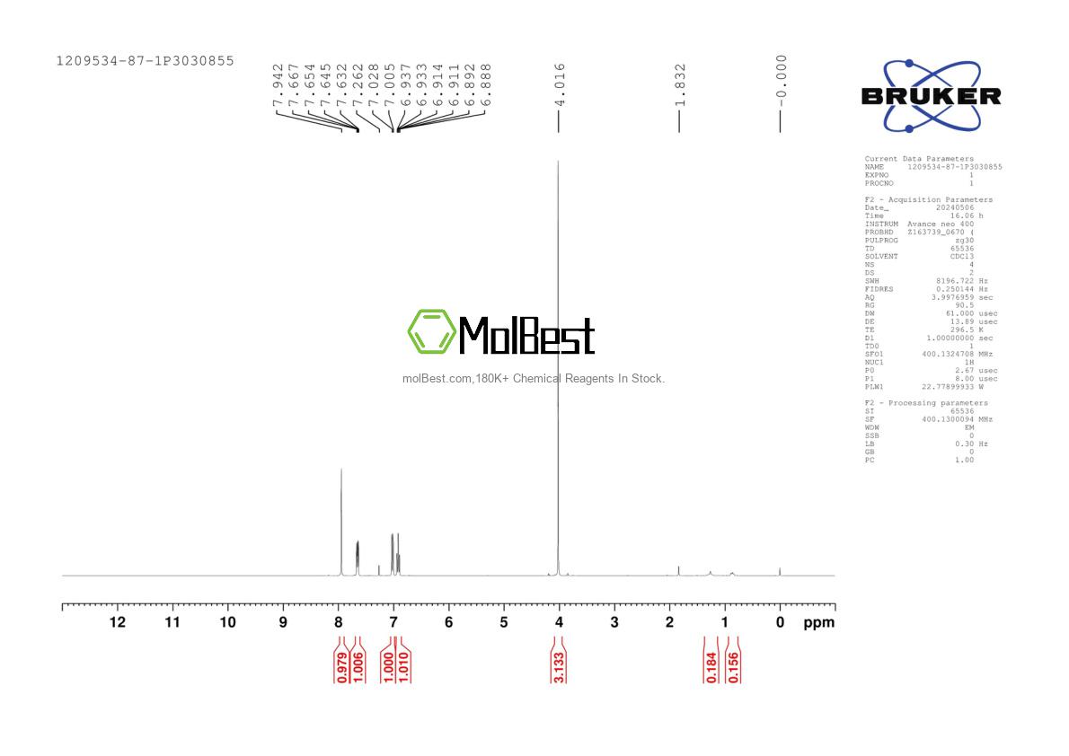 Physical sample testing spectrum (NMR) of 1209534-87-1