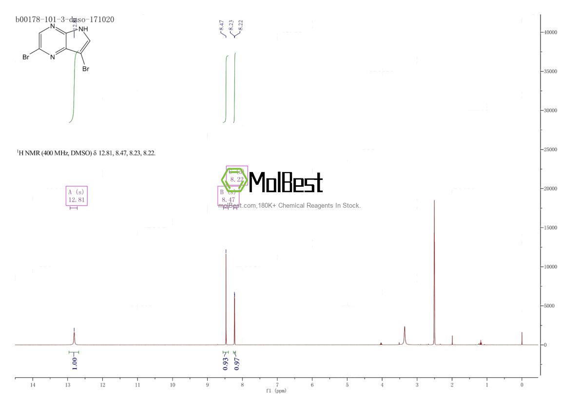 Physical sample testing spectrum (NMR) of 1209703-87-6