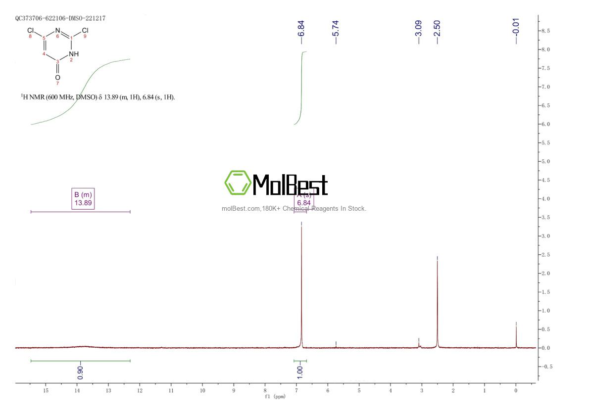 Physical sample testing spectrum (NMR) of 120977-94-8