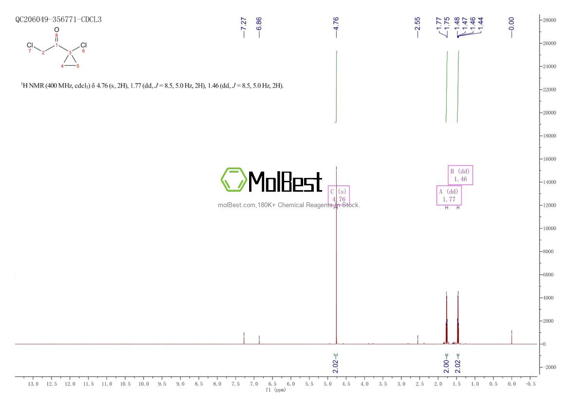 Physical sample testing spectrum (NMR) of 120983-72-4