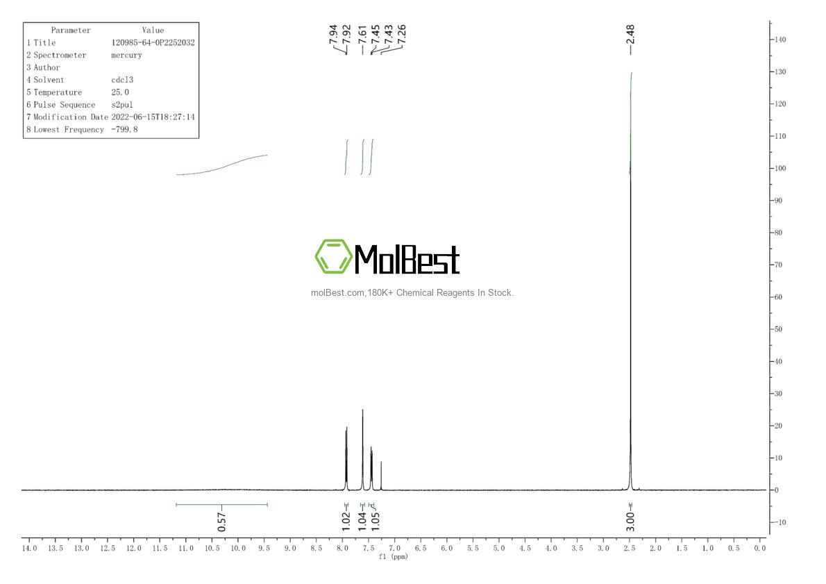 Physical sample testing spectrum (NMR) of 120985-64-0
