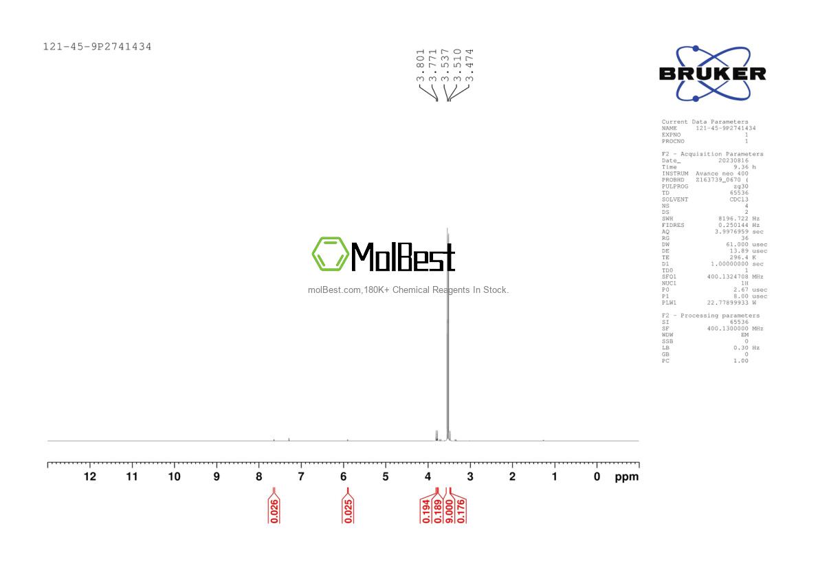 Physical sample testing spectrum (NMR) of 121-45-9