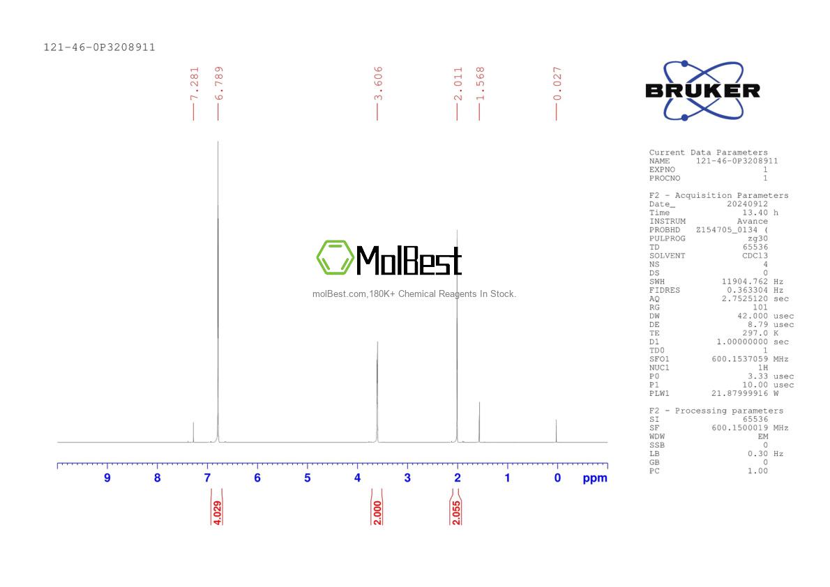 Physical sample testing spectrum (NMR) of 121-46-0