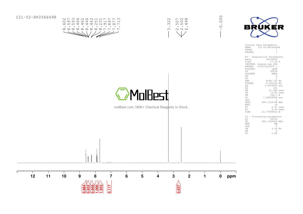 Physical sample testing spectrum (NMR) of 121-52-8