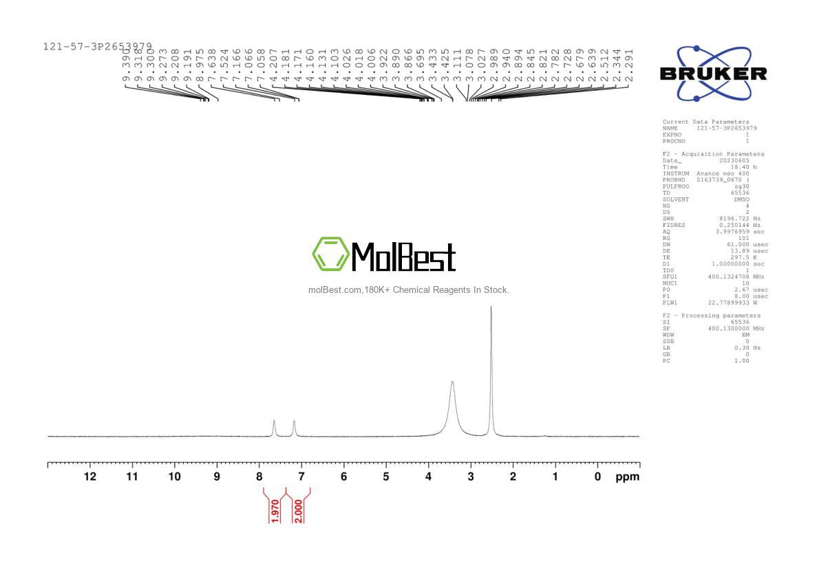 Physical sample testing spectrum (NMR) of 121-57-3
