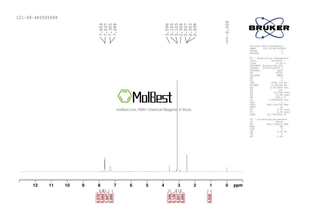 Physical sample testing spectrum (NMR) of 121-58-4