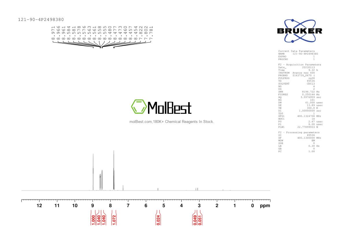 Physical sample testing spectrum (NMR) of 121-90-4
