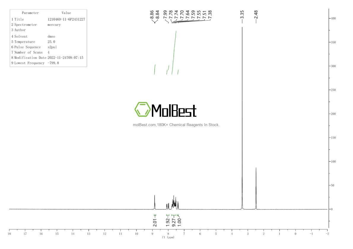Physical sample testing spectrum (NMR) of 1210469-11-6