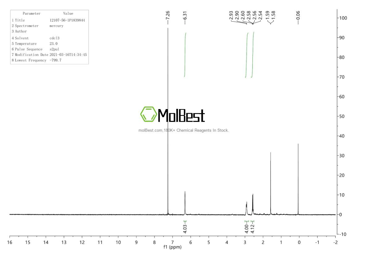 Physical sample testing spectrum (NMR) of 12107-56-1