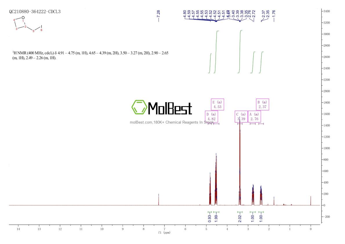 Physical sample testing spectrum (NMR) of 121138-00-9