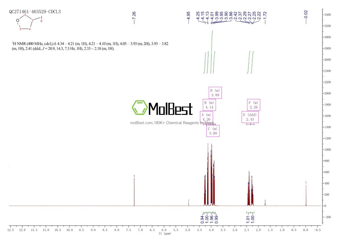 Physical sample testing spectrum (NMR) of 121138-01-0