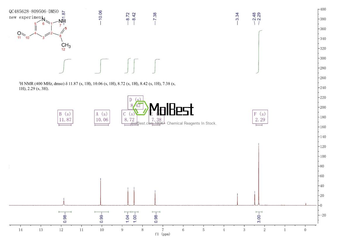Espectro de teste de amostra física (NMR) de 1211516-12-9
