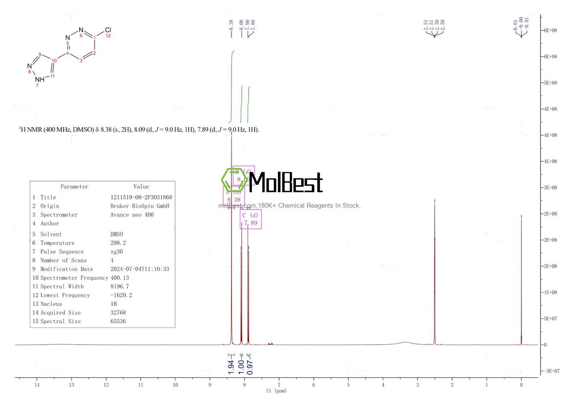 Espectro de teste de amostra física (NMR) de 1211519-08-2