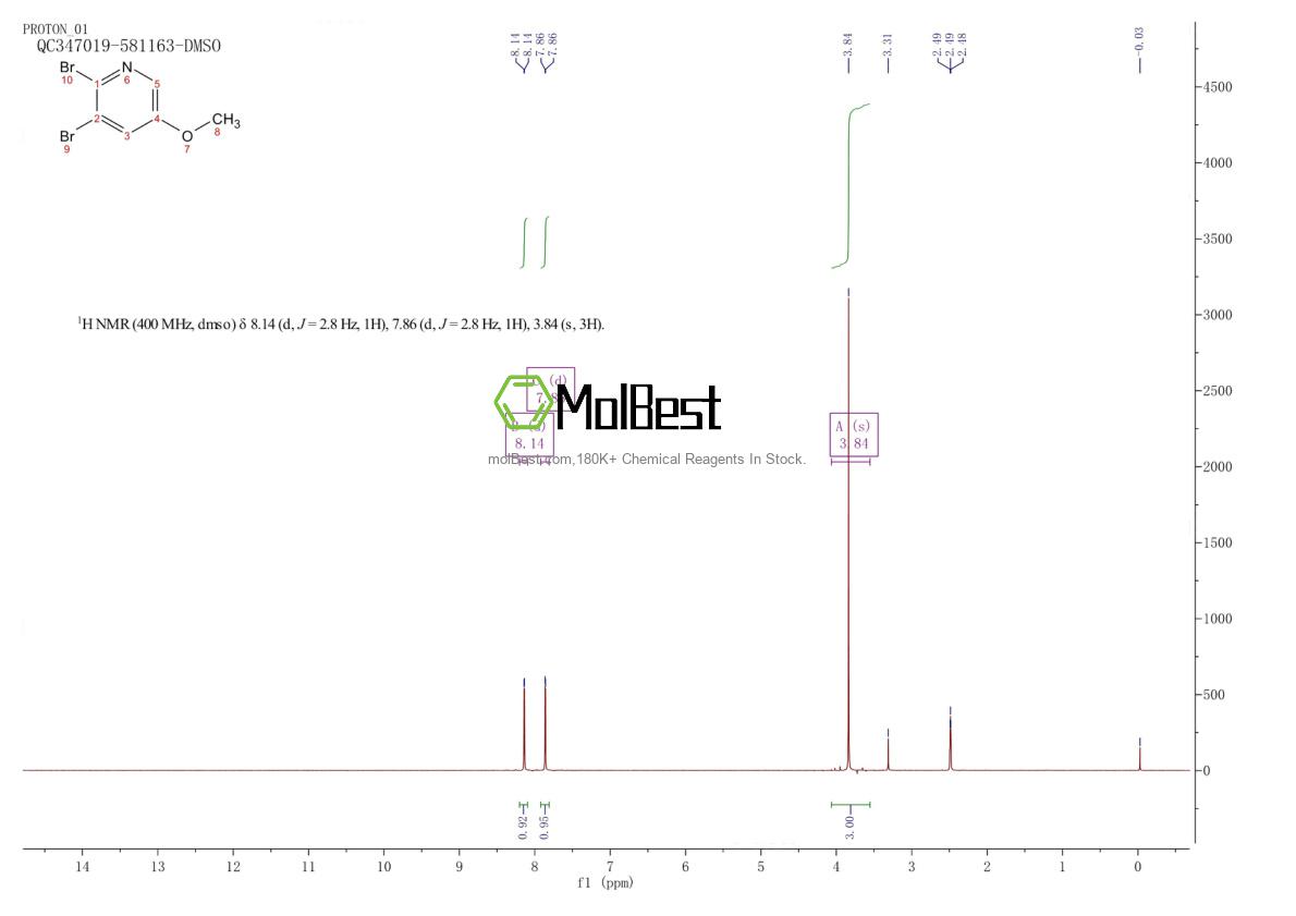 Espectro de teste de amostra física (NMR) de 1211521-89-9
