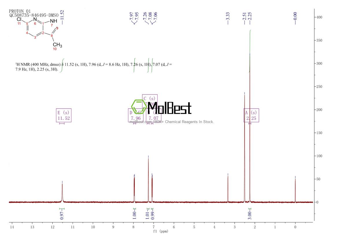 Espectro de teste de amostra física (NMR) de 1211531-25-7