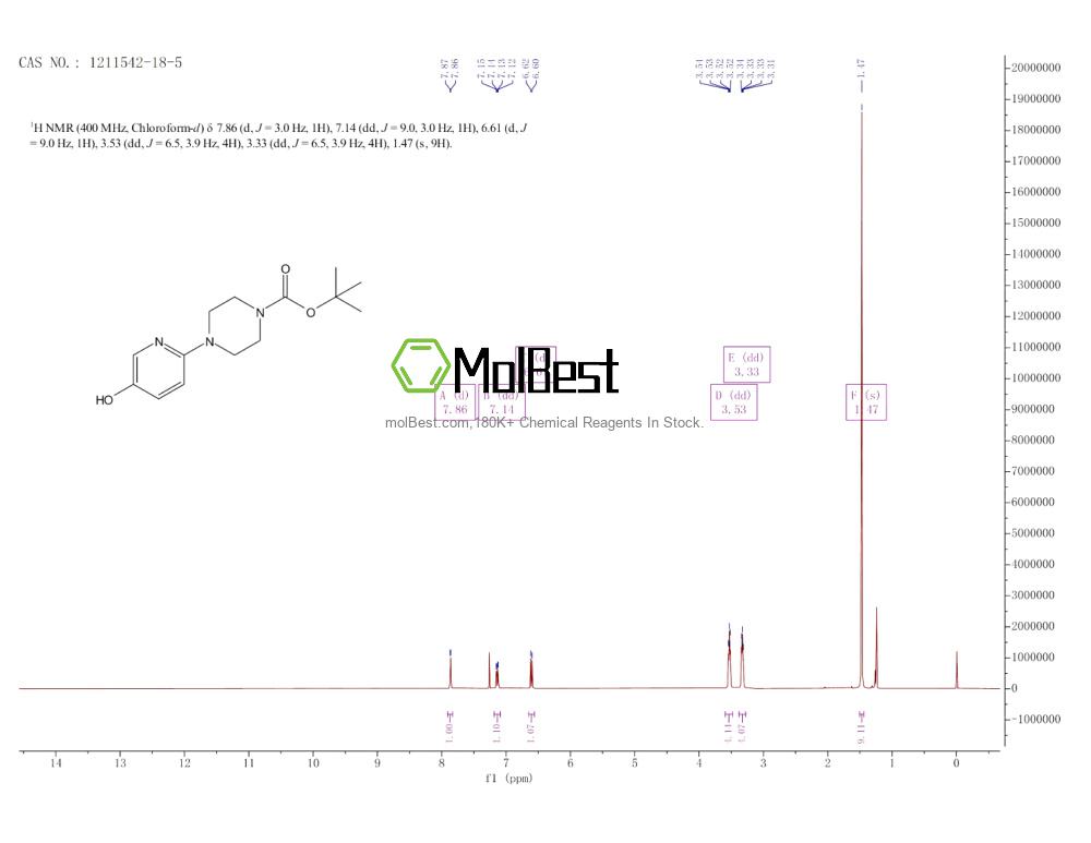 Espectro de teste de amostra física (NMR) de 1211542-18-5