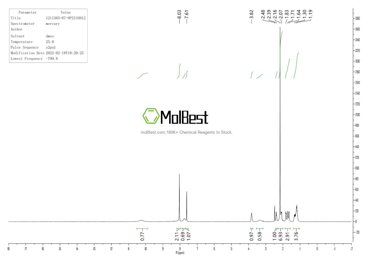 Espectro de teste de amostra física (NMR) de 1211565-07-9